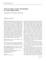 Norms of valence, arousal, and dominance for 13,915 English lemmas