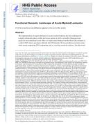 Functional Genomic Landscape of Acute Myeloid Leukemia