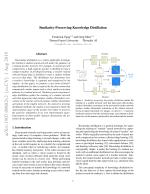 Similarity-Preserving Knowledge Distillation