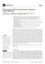 Nourishing the Mind: How Food Security Influences Mental Wellbeing