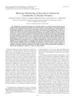 Molecular Monitoring of Succession of Bacterial Communities in Human Neonates