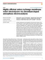Highly efficient anion exchange membrane water electrolyzers via chromium-doped amorphous electrocatalysts