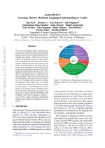 ArabicMMLU: Assessing Massive Multitask Language Understanding in Arabic