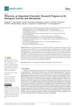 Phlorizin, an Important Glucoside: Research Progress on Its Biological Activity and Mechanism