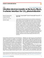 Ultrafast electron transfer at the In2O3/Nb2O5 S-scheme interface for CO2 photoreduction