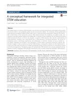 A conceptual framework for integrated STEM education