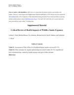 Critical Review of Health Impacts of Wildfire Smoke Exposure