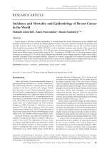 Incidence and Mortality and Epidemiology of Breast Cancer in the World