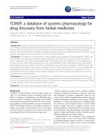 TCMSP: a database of systems pharmacology for drug discovery from herbal medicines