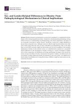 Sex- and Gender-Related Differences in Obesity: From Pathophysiological Mechanisms to Clinical Implications