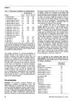 WHO Bulletin OMS: Supplement Vol. 73 1995