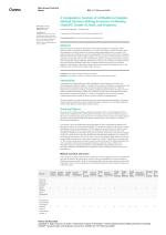 A Comparative Analysis of AI Models in Complex Medical Decision-Making Scenarios: Evaluating ChatGPT, Claude AI, Bard, and Perplexity