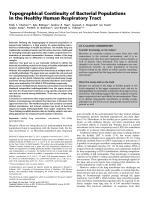 Topographical Continuity of Bacterial Populations in the Healthy Human Respiratory Tract