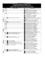Organizational Behavior