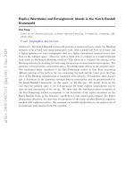 Replica Wormholes and Entanglement Islands in the Karch-Randall Braneworld