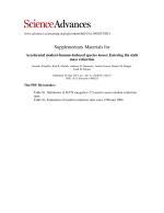 Accelerated modern human-induced species losses: Entering the sixth mass extinction