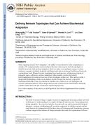 Defining Network Topologies that Can Achieve Biochemical Adaptation