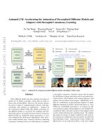 AnimateLCM: Accelerating the Animation of Personalized Diffusion Models and Adapters with Decoupled Consistency Learning