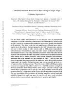 Correlated Insulator Behaviour at Half-Filling in Magic Angle Graphene Superlattices