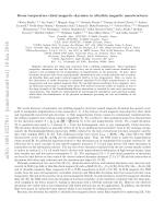 Room temperature chiral magnetic skyrmion in ultrathin magnetic nanostructures