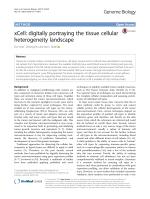 xCell: digitally portraying the tissue cellular heterogeneity landscape