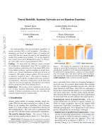 Neural Redshift: Random Networks are not Random Functions